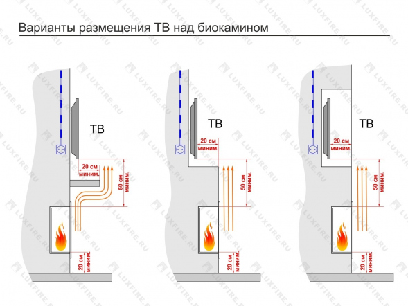 Топливный блок GOOD FIRE 1100 МУ