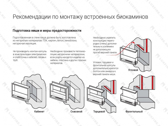 Встроенный биокамин Lux Fire Угловой 1090 S (правый угол)