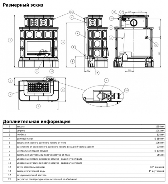 Печь ABX KARELIE P, кафельный цоколь - вставка СТАЛЬНАЯ с теплообменником