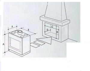 TERTIO TURBO 790V
